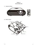 Preview for 7 page of Sony HDMI VPL-EX7 Service Manual