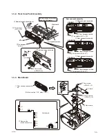 Preview for 9 page of Sony HDMI VPL-EX7 Service Manual