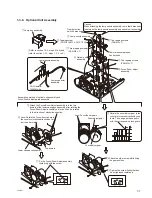 Preview for 13 page of Sony HDMI VPL-EX7 Service Manual