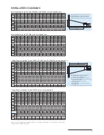 Preview for 8 page of Sony HDMI VPL-FE40 Brochure & Specs