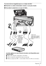 Предварительный просмотр 37 страницы Sony HDMI VPL-FE40 Quick Reference Manual