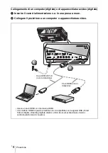 Предварительный просмотр 84 страницы Sony HDMI VPL-FE40 Quick Reference Manual