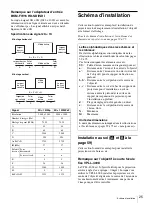 Preview for 25 page of Sony HDMI VPL-FH300L Installation Manual