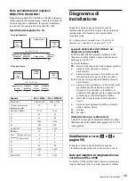 Preview for 49 page of Sony HDMI VPL-FH300L Installation Manual