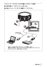 Предварительный просмотр 7 страницы Sony HDMI VPL-FH300L Quick Reference Manual