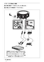 Предварительный просмотр 8 страницы Sony HDMI VPL-FH300L Quick Reference Manual