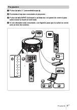 Предварительный просмотр 63 страницы Sony HDMI VPL-FH300L Quick Reference Manual