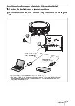 Предварительный просмотр 79 страницы Sony HDMI VPL-FH300L Quick Reference Manual