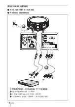 Предварительный просмотр 116 страницы Sony HDMI VPL-FH300L Quick Reference Manual