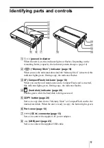 Preview for 9 page of Sony HDPS-M1 Operating Instructions Manual