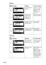 Предварительный просмотр 20 страницы Sony HDPS-M10 - Data Storage Wallet Manual