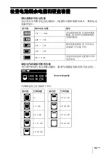 Предварительный просмотр 37 страницы Sony HDPS-M10 - Data Storage Wallet Manual