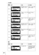 Предварительный просмотр 40 страницы Sony HDPS-M10 - Data Storage Wallet Manual