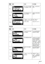 Предварительный просмотр 41 страницы Sony HDPS-M10 - Data Storage Wallet Manual