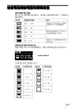 Предварительный просмотр 57 страницы Sony HDPS-M10 - Data Storage Wallet Manual