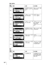 Предварительный просмотр 60 страницы Sony HDPS-M10 - Data Storage Wallet Manual