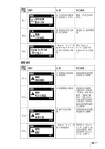 Предварительный просмотр 61 страницы Sony HDPS-M10 - Data Storage Wallet Manual