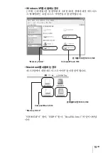 Предварительный просмотр 77 страницы Sony HDPS-M10 - Data Storage Wallet Manual