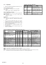 Preview for 13 page of Sony HDPS-M10 - Data Storage Wallet Service Manual