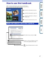 Preview for 2 page of Sony HDR-AS10 Handbook