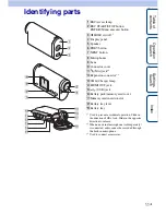 Preview for 11 page of Sony HDR-AS10 Handbook