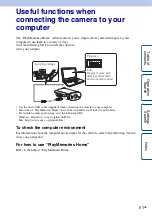 Preview for 51 page of Sony HDR-AS20 Handbook