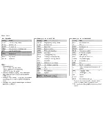 Preview for 5 page of Sony HDR-AS200V Startup Manual