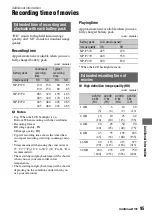 Preview for 95 page of Sony HDR-AX2000 - Avchd Flash Media Handycam Camcorder Operating Manual