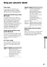 Preview for 97 page of Sony HDR-AX2000 - Avchd Flash Media Handycam Camcorder Operating Manual