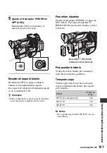 Preview for 121 page of Sony HDR-AX2000 - Avchd Flash Media Handycam Camcorder Operating Manual