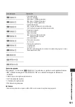 Preview for 131 page of Sony HDR-AX2000 - Avchd Flash Media Handycam Camcorder Operating Manual