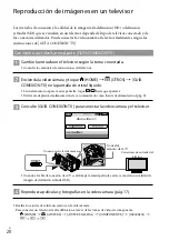 Preview for 82 page of Sony HDR-CX100/B Operating Manual