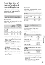 Preview for 67 page of Sony HDR-CX190 Operating Manual