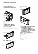 Preview for 93 page of Sony HDR-CX190 Operating Manual