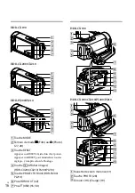 Preview for 94 page of Sony HDR-CX190 Operating Manual