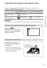 Preview for 103 page of Sony HDR-CX190 Operating Manual