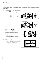 Preview for 110 page of Sony HDR-CX190 Operating Manual