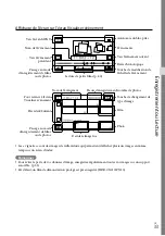 Preview for 111 page of Sony HDR-CX190 Operating Manual