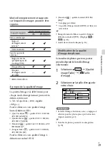 Preview for 117 page of Sony HDR-CX190 Operating Manual