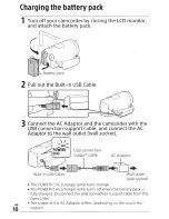 Preview for 10 page of Sony HDR-CX450 Operating Manual