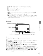 Предварительный просмотр 31 страницы Sony HDR-CX550V Operating Manual