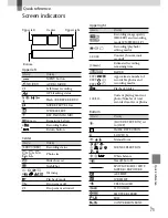 Предварительный просмотр 75 страницы Sony HDR-CX550V Operating Manual