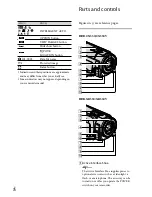 Предварительный просмотр 76 страницы Sony HDR-CX550V Operating Manual