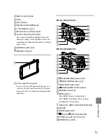 Предварительный просмотр 77 страницы Sony HDR-CX550V Operating Manual