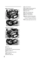 Предварительный просмотр 78 страницы Sony HDR-CX550V Operating Manual