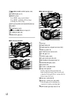 Предварительный просмотр 202 страницы Sony HDR-CX550V Operating Manual