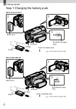 Предварительный просмотр 12 страницы Sony HDR-CX550V Owner'S Manual