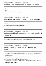 Preview for 168 page of Sony HDR-CX620 How To Use Manual