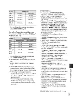 Preview for 63 page of Sony HDR-CXS2O Operating Manual