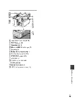 Preview for 67 page of Sony HDR-CXS2O Operating Manual